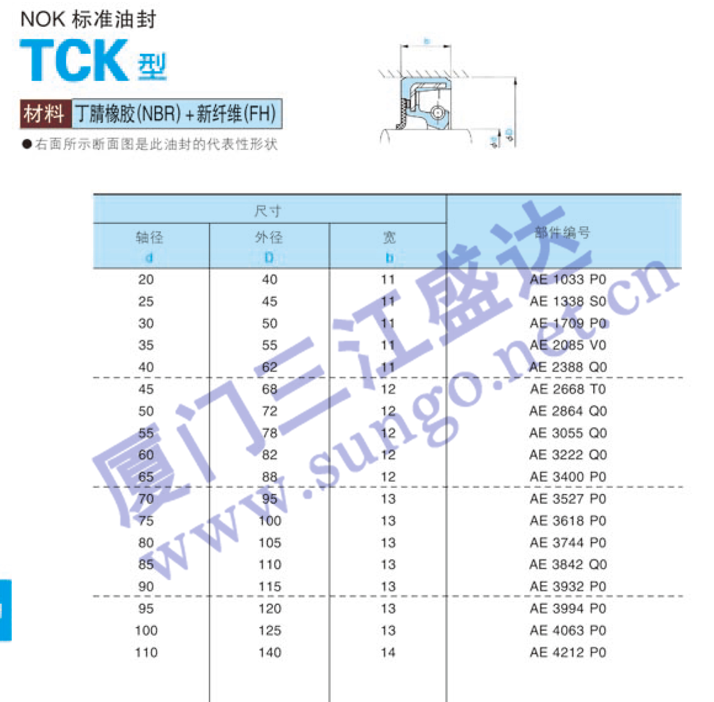 油封 標準油封 TCK