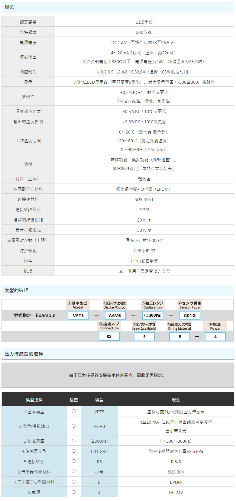 VALCOM,壓力計(jì),VPTS系列