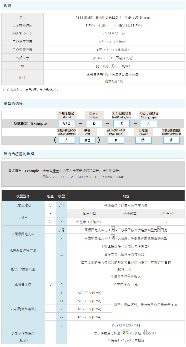 VALCOM,壓力計,VPC系列